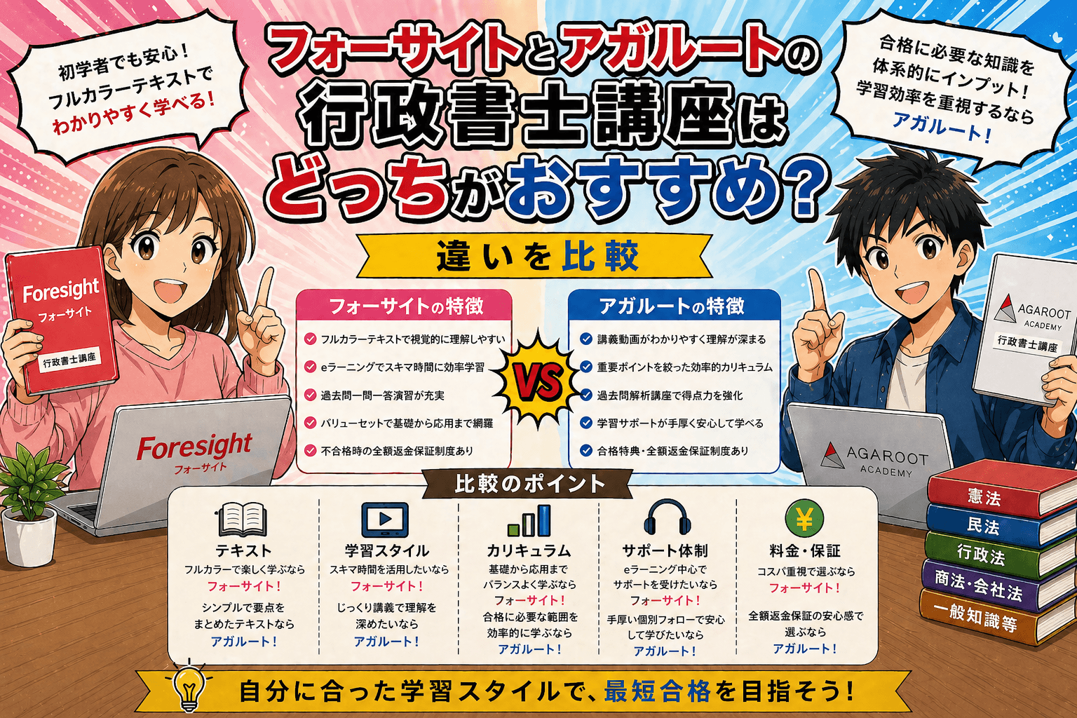 フォーサイトとアガルートの行政書士講座はどっちがおすすめ？違いを比較