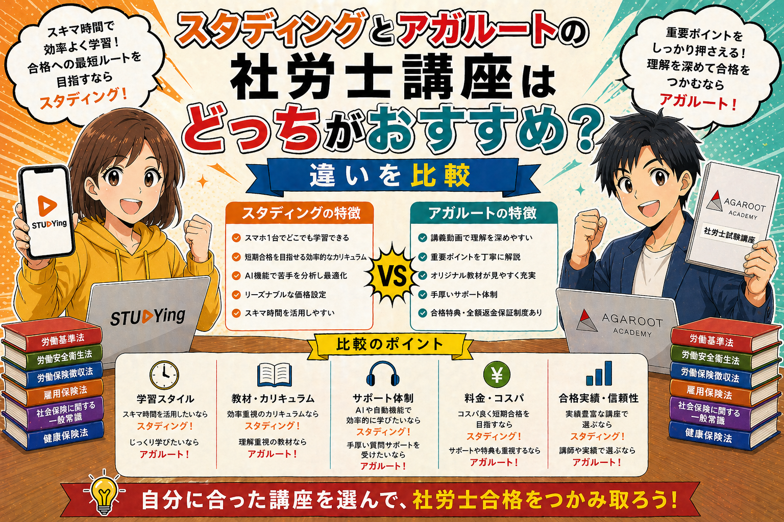 スタディングとアガルートの社労士講座はどっちがおすすめ？違いを比較
