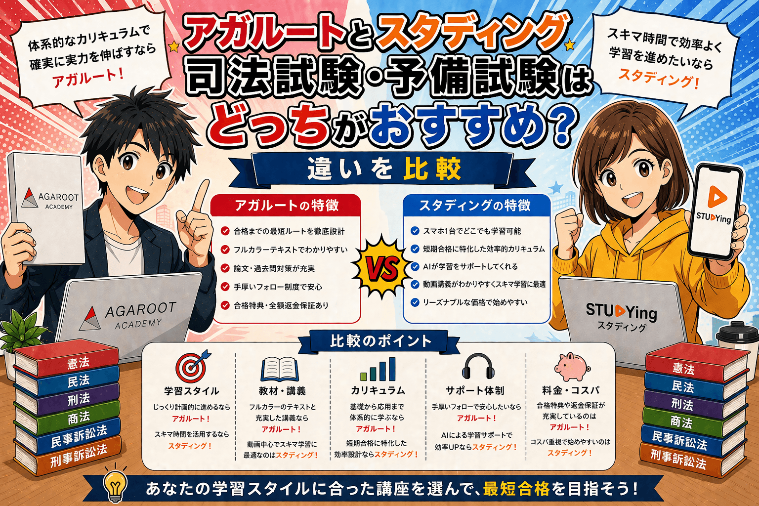 アガルートとスタディング司法試験予備試験はどっちがおすすめ？違いを比較