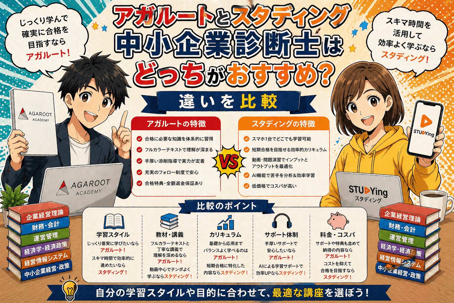 アガルートとスタディング中小企業診断士はどっちがおすすめ？違いを比較