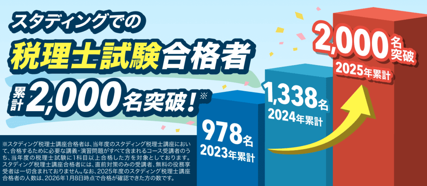 スタディングとクレアールの税理士講座はどっちがおすすめ？違いを比較 