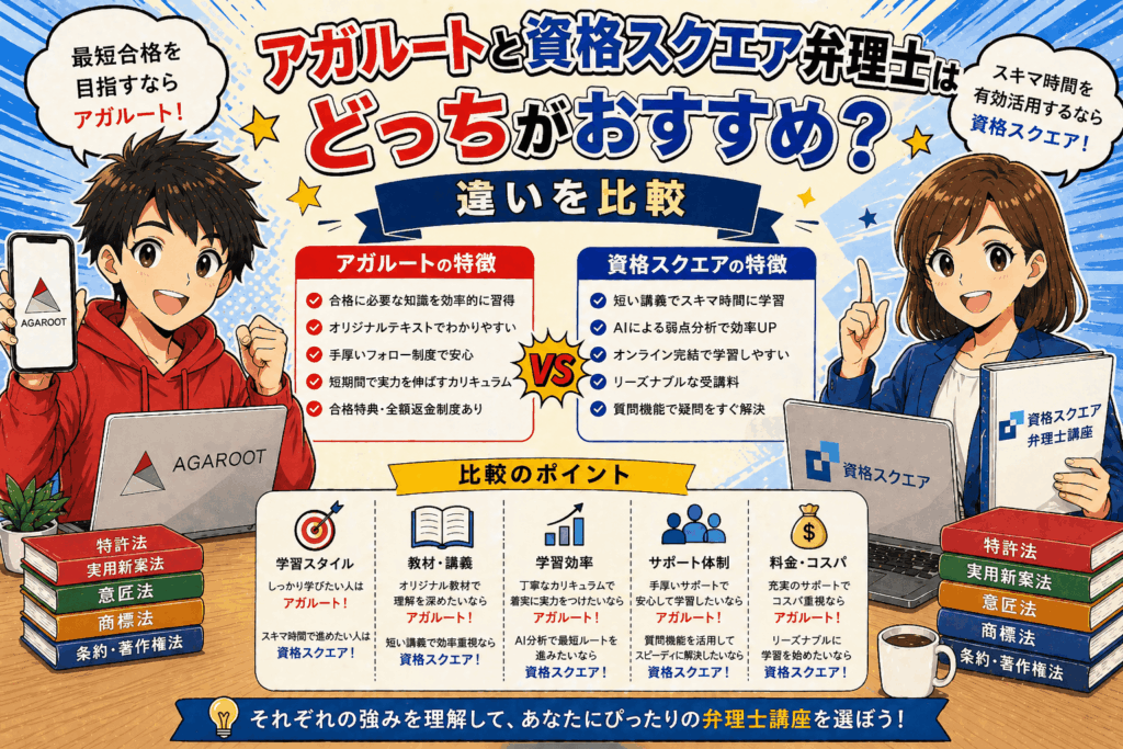 アガルートと資格スクエア弁理士はどっちがおすすめ？違いを比較