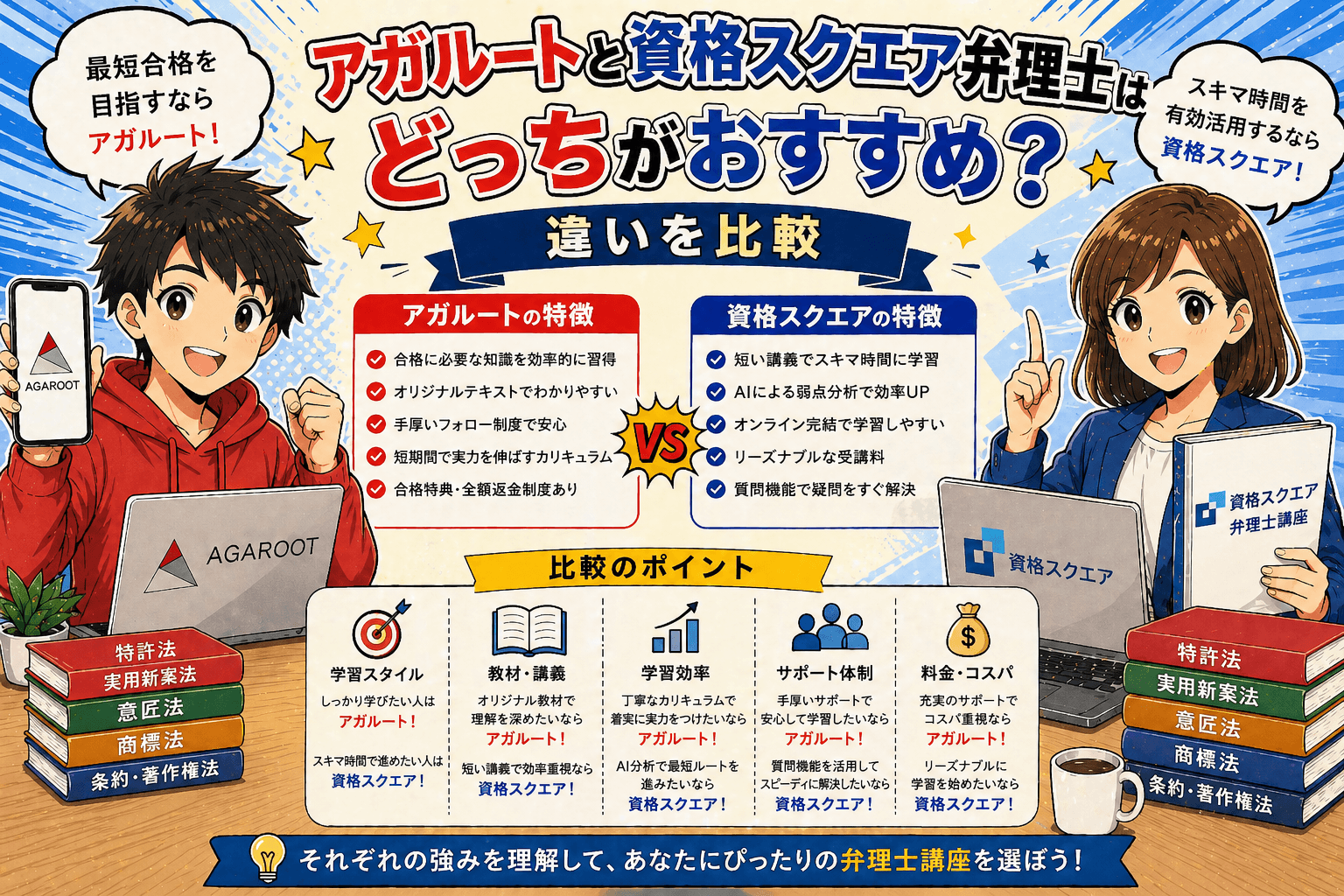 アガルートと資格スクエア弁理士はどっちがおすすめ？違いを比較