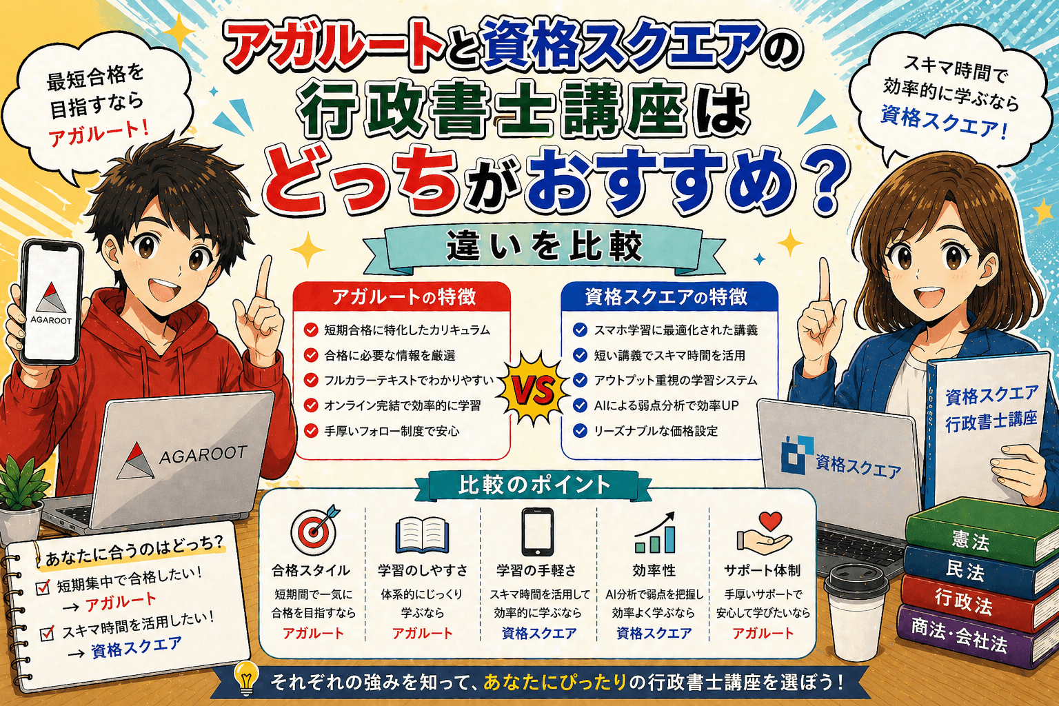 アガルートと資格スクエアの行政書士講座はどっちがおすすめ？違いを比較