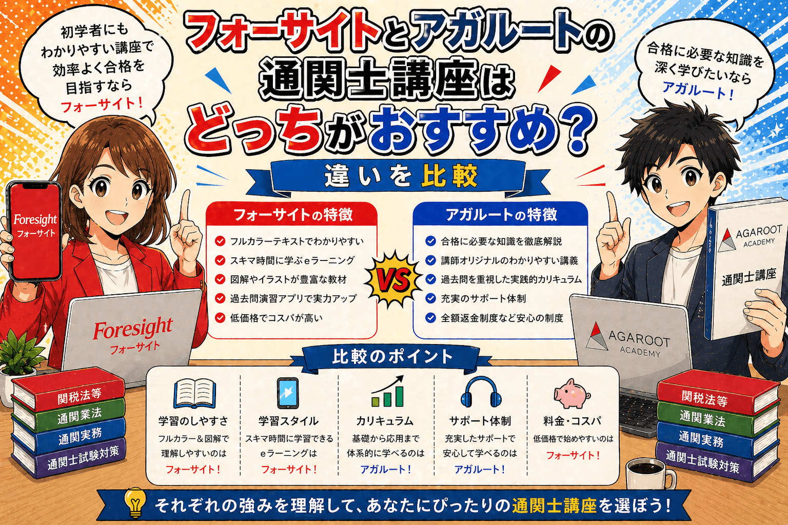 フォーサイトとアガルートの通関士講座はどっちがおすすめ？違いを比較