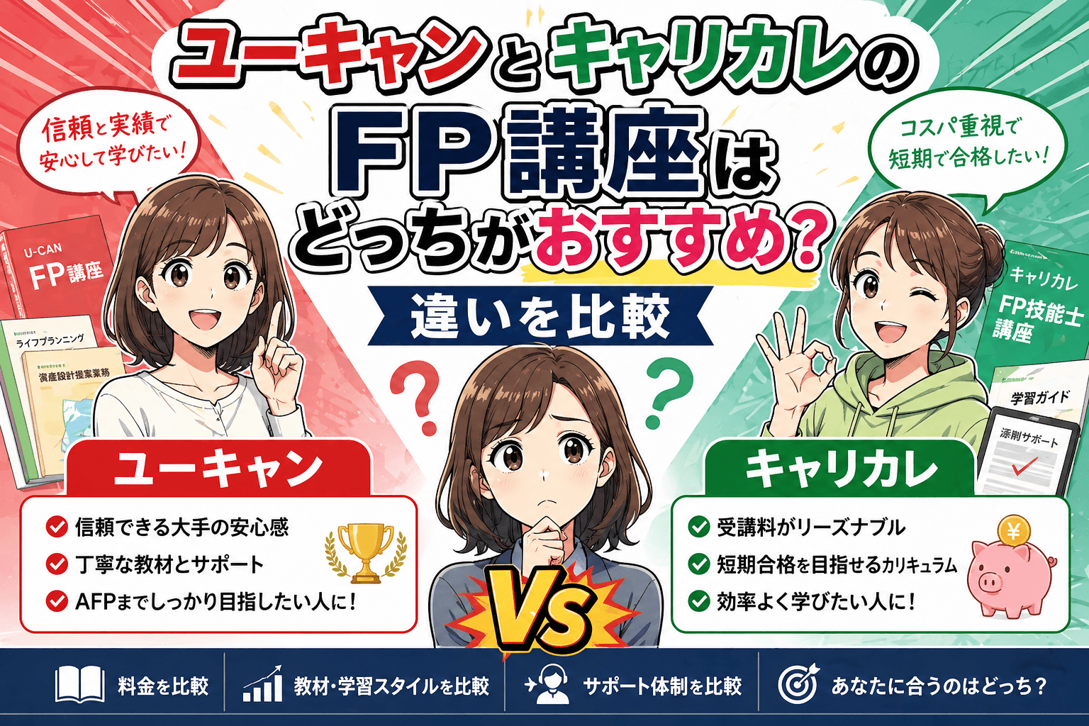 ユーキャンとキャリカレのFP講座はどっちがおすすめ？違いを比較